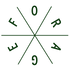 foragekombucha